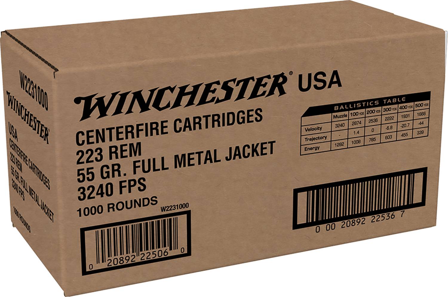 Winchester USA 223 Remington 55 Grain FMJ 1000 Round Case