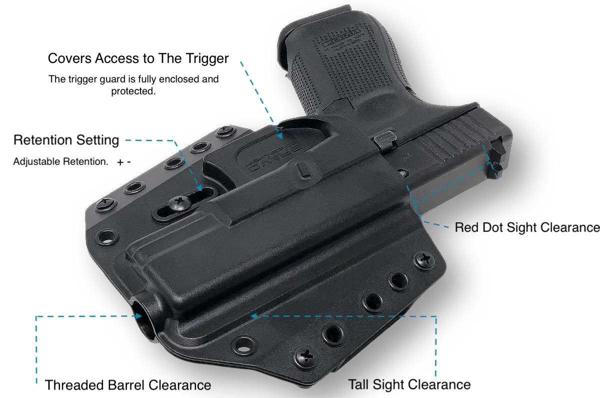 Bravo Concealment Adaptive (BCA) Glock 19 OWB Holster RH